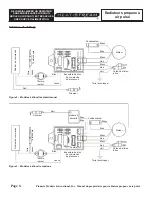 Предварительный просмотр 24 страницы Pinnacle International Heat-Stream HS-100V-GFA User'S Manual And Operating Instructions