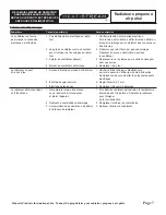 Предварительный просмотр 25 страницы Pinnacle International Heat-Stream HS-100V-GFA User'S Manual And Operating Instructions