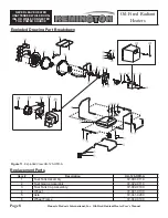 Preview for 8 page of Pinnacle International HH-125-OFR-A User'S Manual And Operating Instructions