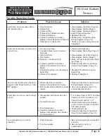 Preview for 11 page of Pinnacle International HH-125-OFR-A User'S Manual And Operating Instructions