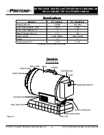 Preview for 4 page of Pinnacle International Protemp PT-125-OFR-A User'S Manual & Operating Instructions