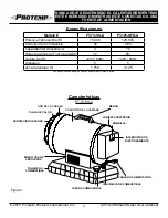 Preview for 24 page of Pinnacle International Protemp PT-125-OFR-A User'S Manual & Operating Instructions