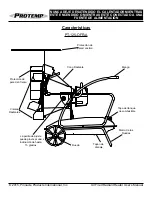 Preview for 25 page of Pinnacle International Protemp PT-125-OFR-A User'S Manual & Operating Instructions