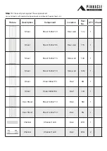 Preview for 3 page of Pinnacle Outdoor GardenShed Assembly Instructions Manual