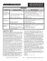 Preview for 31 page of Pinnacle Products International Heat-Stream HS-125V-GFA User'S Manual And Operating Instructions