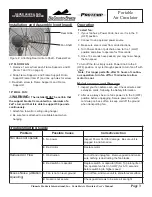 Предварительный просмотр 3 страницы Pinnacle Products International ProTemp BCB-30P-DDF-A User'S Manual And Operating Instructions