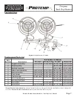 Preview for 7 page of Pinnacle Products International PT-15TT User'S Manual And Operating Instructions