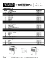 Preview for 6 page of Pinnacle Products International TT-40P-DH Owner'S Manual And Operating Instructions