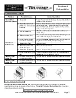 Preview for 7 page of Pinnacle Products International TT-40P-DH Owner'S Manual And Operating Instructions