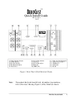 Preview for 3 page of Pinnacle Systems Dekocast Quick Install Manual