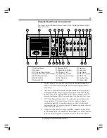 Предварительный просмотр 19 страницы Pinnacle Systems Lightning 1000 Installation Manual