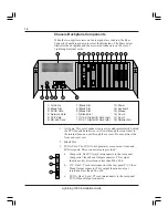 Предварительный просмотр 22 страницы Pinnacle Systems Lightning 1000 Installation Manual