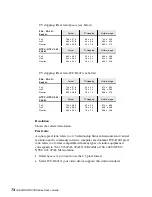 Preview for 80 page of Pinnacle Systems miroVIDEO DC30 Series User Manual