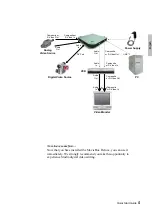 Preview for 9 page of Pinnacle Systems MovieBox Deluxe Quick Start Manual