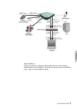 Preview for 33 page of Pinnacle Systems MovieBox Deluxe Quick Start Manual