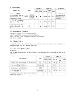 Preview for 26 page of Pinnacle Technology LS2CX Operation Manual