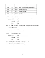 Preview for 58 page of Pinnacle Technology PP4X Operation Manual