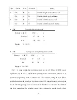 Preview for 60 page of Pinnacle Technology PP4X Operation Manual