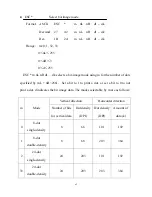 Preview for 66 page of Pinnacle Technology PP4X Operation Manual