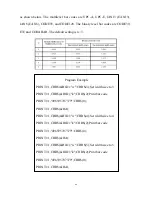 Preview for 70 page of Pinnacle Technology PP4X Operation Manual