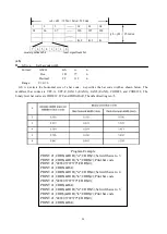 Preview for 30 page of Pinnacle Technology PP7MX Command Manual