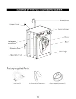 Preview for 9 page of Pinnacle 18-820 Owner'S Manual