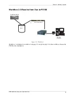 Preview for 69 page of Pinnacle 37T100105 Installation & Operation Manual