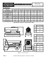 Предварительный просмотр 4 страницы Pinnacle HEAT-STREAM HS-125T-KFA User'S Manual And Operating Instructions