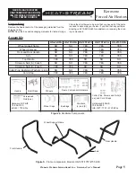 Предварительный просмотр 5 страницы Pinnacle HEAT-STREAM HS-125T-KFA User'S Manual And Operating Instructions