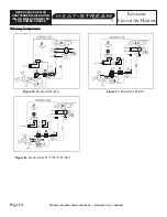 Предварительный просмотр 14 страницы Pinnacle HEAT-STREAM HS-125T-KFA User'S Manual And Operating Instructions