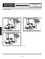 Предварительный просмотр 32 страницы Pinnacle HEAT-STREAM HS-125T-KFA User'S Manual And Operating Instructions