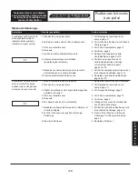 Предварительный просмотр 53 страницы Pinnacle HEAT-STREAM HS-125T-KFA User'S Manual And Operating Instructions