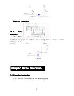 Предварительный просмотр 8 страницы Pinnacle LVR0804 User Manual