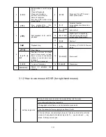 Предварительный просмотр 10 страницы Pinnacle LVR0804 User Manual