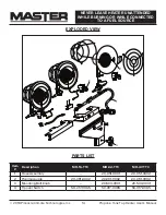 Предварительный просмотр 14 страницы Pinnacle Master MH-16-TTC User'S Manual & Operating Instructions