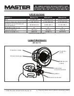 Предварительный просмотр 21 страницы Pinnacle Master MH-16-TTC User'S Manual & Operating Instructions