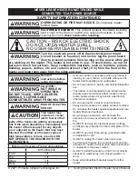 Предварительный просмотр 2 страницы Pinnacle MASTER MH-425A-240 User'S Manual & Operating Instructions