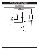 Предварительный просмотр 9 страницы Pinnacle MASTER MH-425A-240 User'S Manual & Operating Instructions