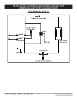 Предварительный просмотр 21 страницы Pinnacle MASTER MH-425A-240 User'S Manual & Operating Instructions