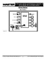 Предварительный просмотр 12 страницы Pinnacle Master MH-70-SS-A User'S Manual & Operating Instructions