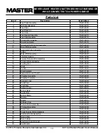 Предварительный просмотр 14 страницы Pinnacle Master MH-70-SS-A User'S Manual & Operating Instructions