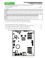 Предварительный просмотр 25 страницы Pinnacle microguard Installation Manual