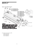 Предварительный просмотр 42 страницы Pinnacle microguard Installation Manual