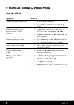 Preview for 28 page of Pinnacle MS01109 User Manual