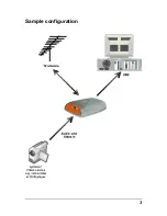 Preview for 5 page of Pinnacle PCTV Analog (Pro) USB 150e User Manual