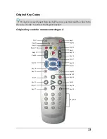 Предварительный просмотр 36 страницы Pinnacle PCTV MEDIACENTER REMOTE User Manual