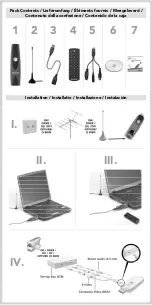 Preview for 2 page of Pinnacle PCTV Quatro Stick 510e Quick Start Manual