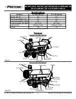 Предварительный просмотр 4 страницы Pinnacle Protemp PT-100T-IDF-EU User'S Manual And Operating Instructions