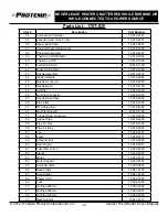 Предварительный просмотр 20 страницы Pinnacle Protemp PT-100T-IDF-EU User'S Manual And Operating Instructions