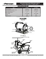 Предварительный просмотр 4 страницы Pinnacle ProTemp PT-125-OFR-A User'S Manual & Operating Instructions